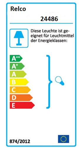 – Einbaustrahler