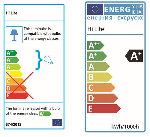 LED Seilsystem Set 4,5m inkl. 3x 3.3W LED Strahlern