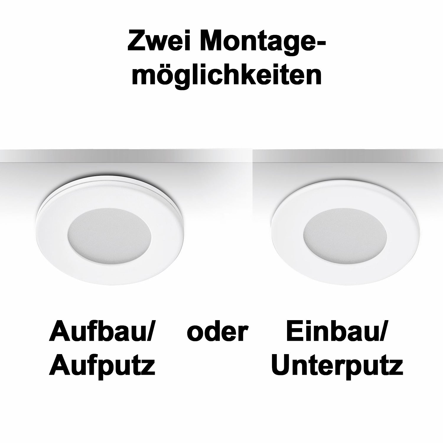 – Einbaustrahler