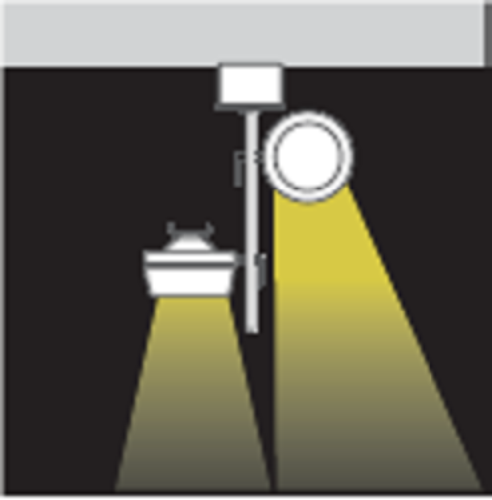 – Strahler / Spotbeleuchtung