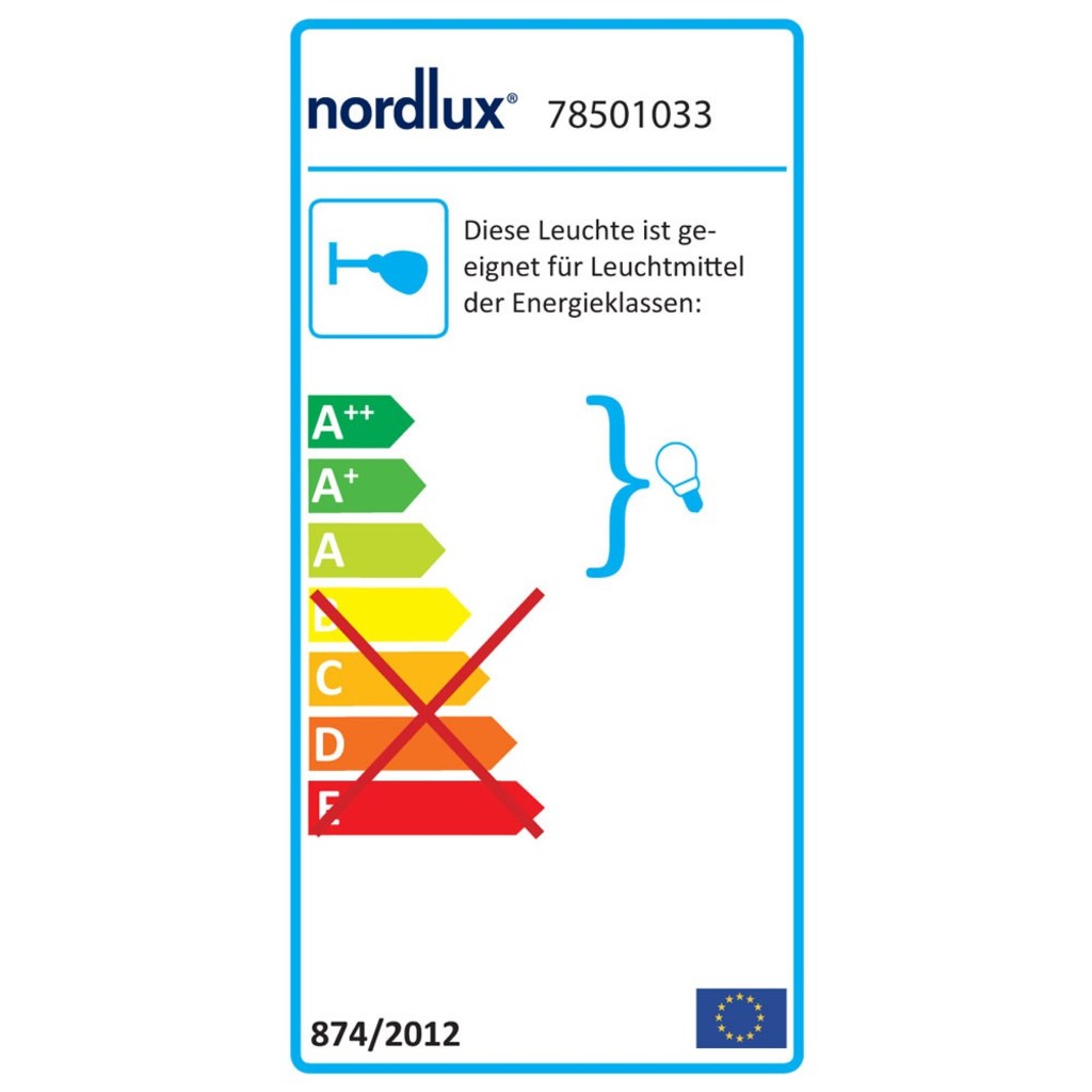 Moderne, skandinavische Spiegelleuchte S3  IP44