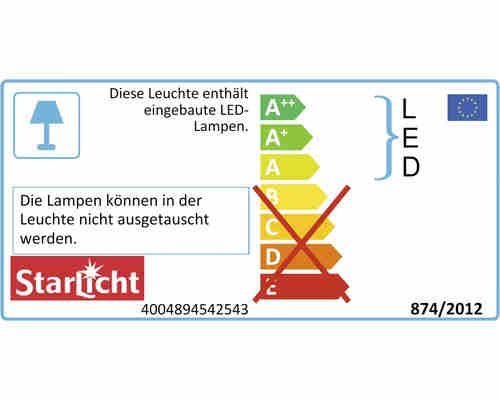 Hochwertige Prismatik LED 120 Anbauleuchte 48W