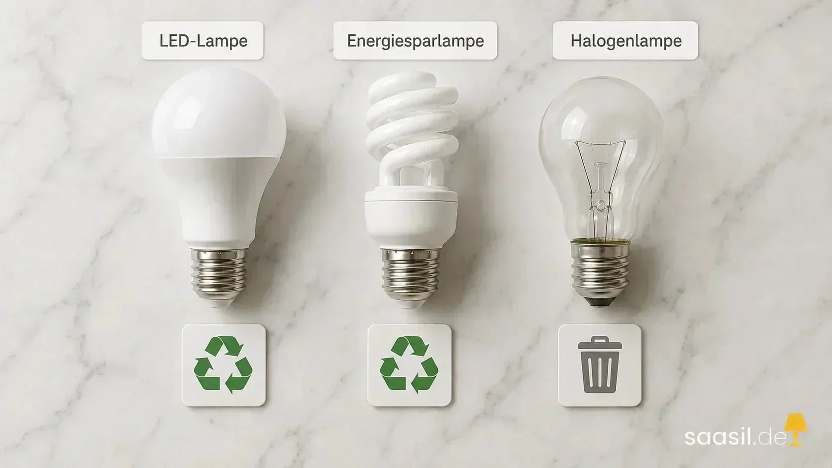 Alte LED-Lampe, Halogenlampe und Leuchtstofflampe zur richtigen getrennten Entsorgung in Deutschland