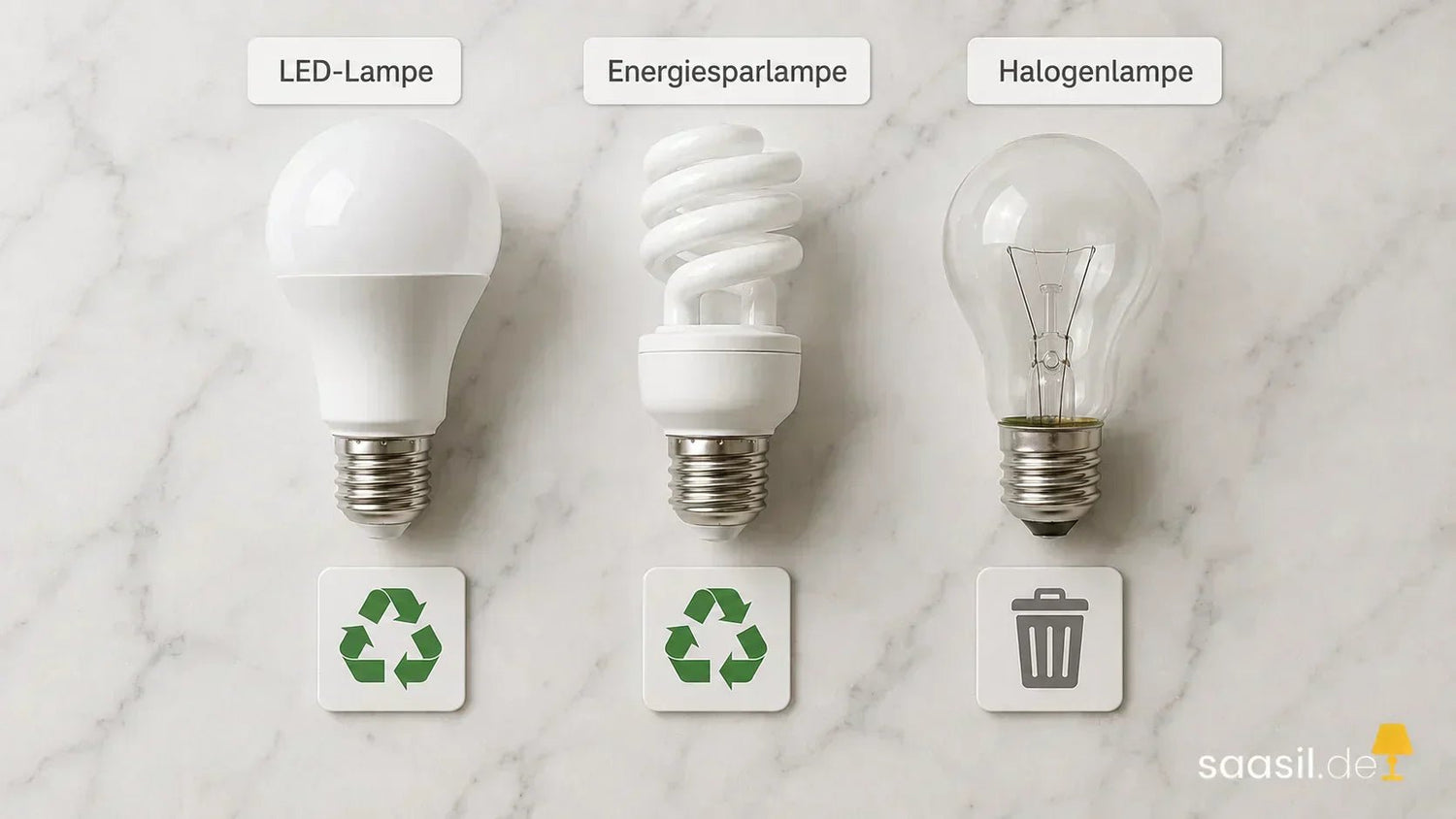 Leuchtmittel richtig entsorgen – LED Energiesparlampe Halogen – Ratgeber von Saasil