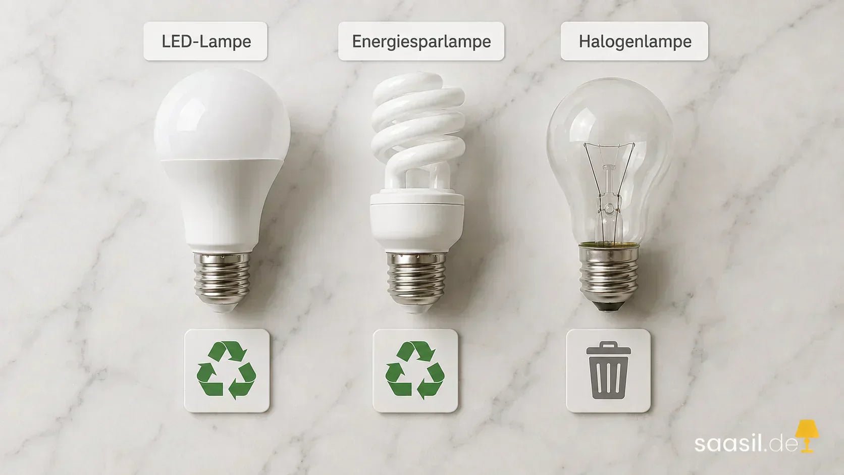 Leuchtmittel richtig entsorgen – LED Energiesparlampe Halogen – Ratgeber von Saasil