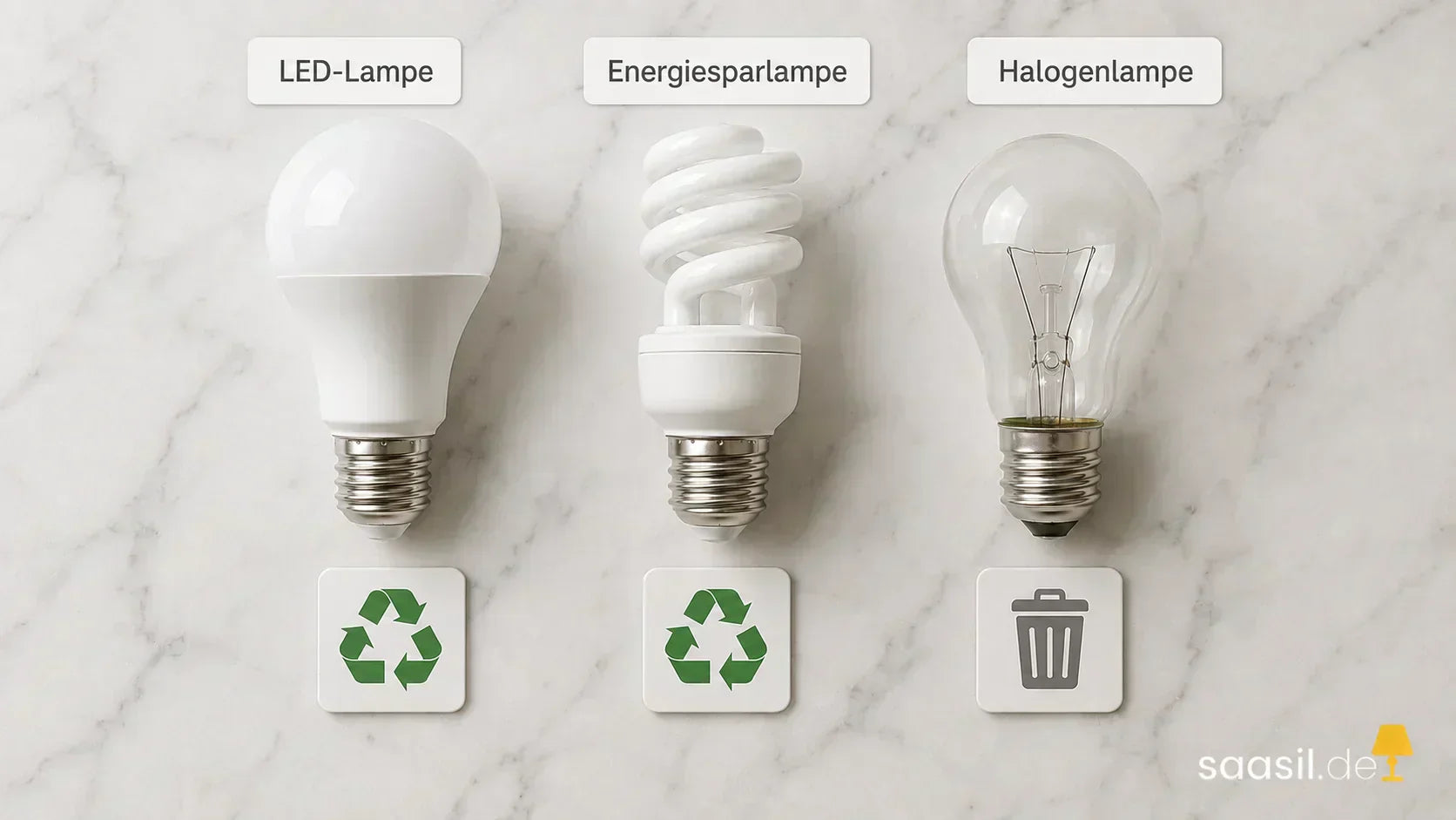 Leuchtmittel richtig entsorgen – LED Energiesparlampe Halogen – Ratgeber von Saasil