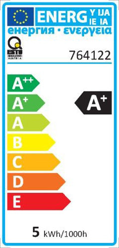  – Strahler / Spotbeleuchtung