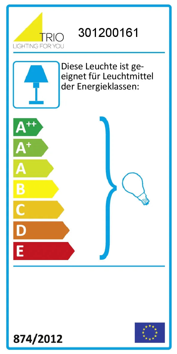 – Pendelleuchte