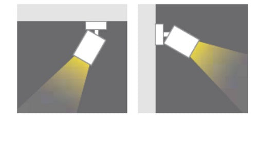 LED Außen Wandleuchte Mosca 3000K