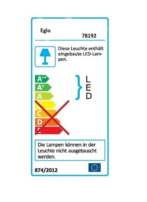 – Einbaustrahler
