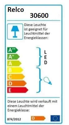 – Einbaustrahler