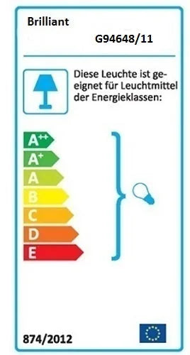 – Einbaustrahler