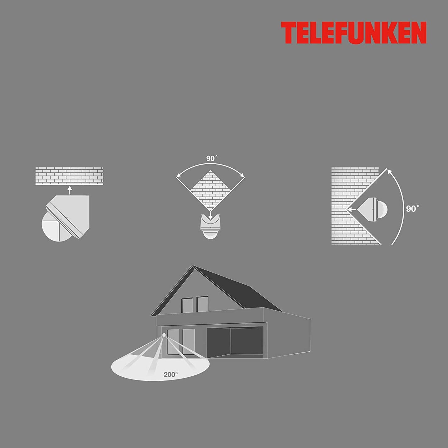 Bewegungsmelder für außen schwarz Reichweite 12m 200° Eckmontage IP44