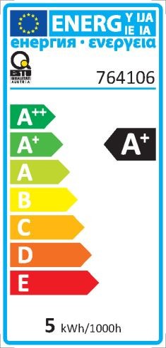 – Strahler / Spotbeleuchtung