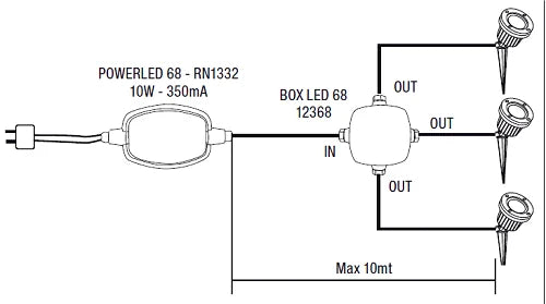 Power LED Gartenstrahler Positano mit Erdspieß