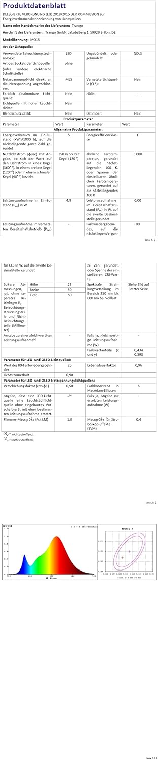 3er Set LED Unterbauleuchten dreieckig mit Schalter Briloner 7218-038