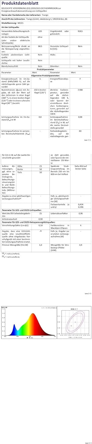 3er Set LED Unterbauleuchten dreieckig mit Schalter Briloner 7218-038