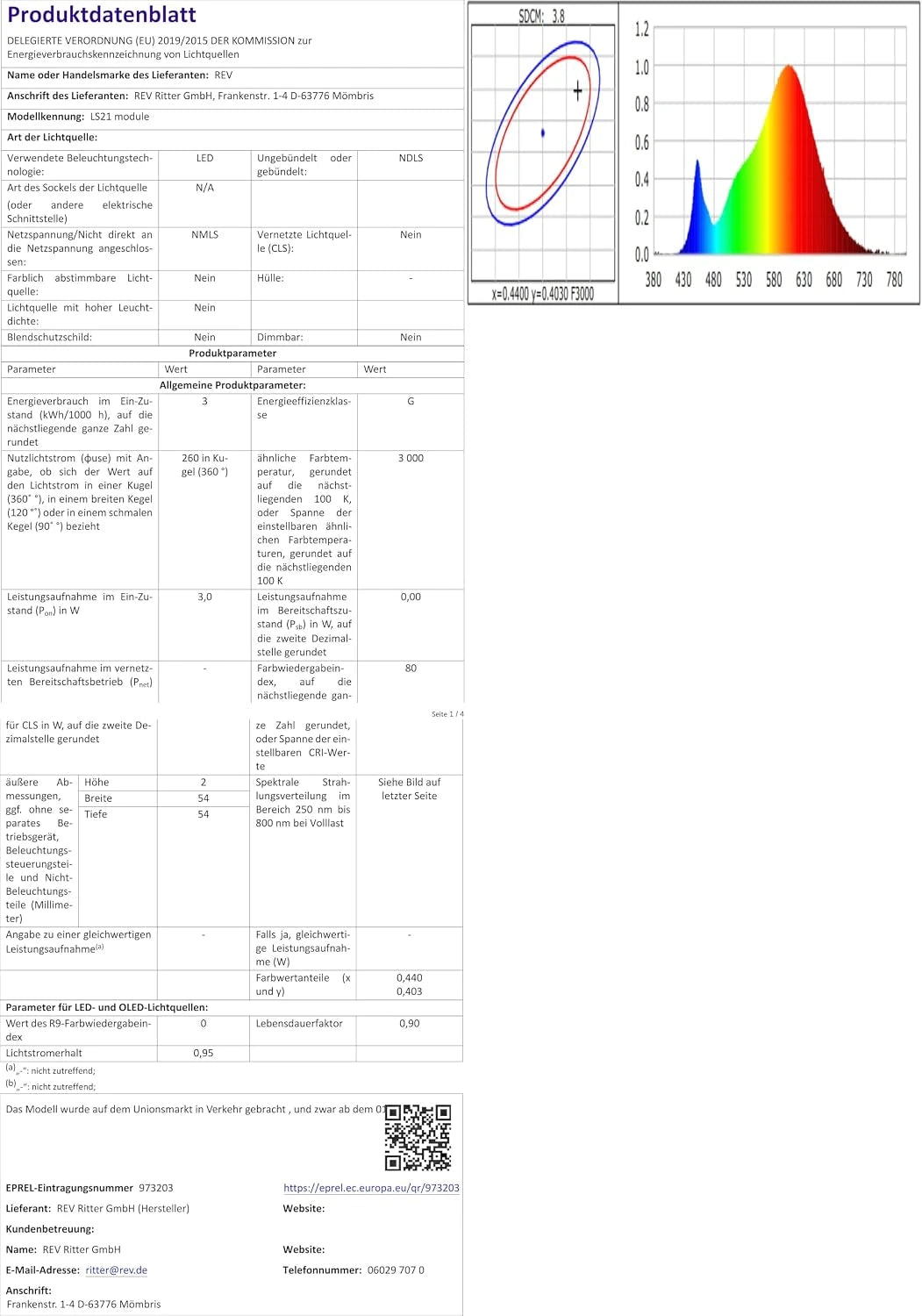 Produktdatenblatt LED Unterbauleuchte 60 cm mit verschiebbaren Spots