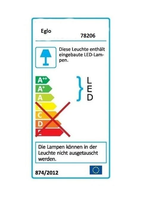 – Einbaustrahler