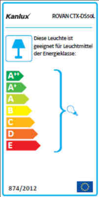 – Einbaustrahler