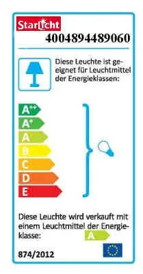– Einbaustrahler