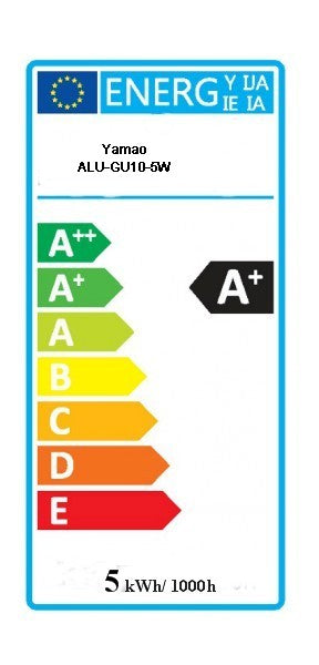  – Strahler / Spotbeleuchtung
