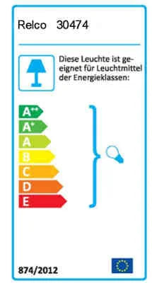 – Einbaustrahler