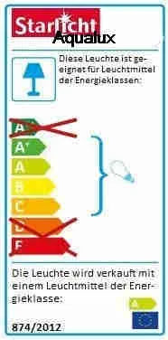 Zweckmäßige Feuchtraumleuchte Aqualux Eco 21W