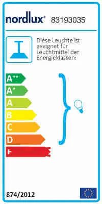 – Pendelleuchte