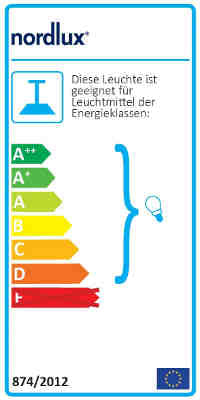 – Pendelleuchte