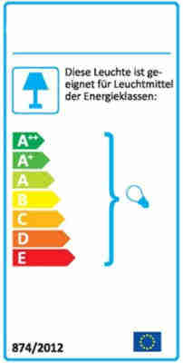 – Einbaustrahler