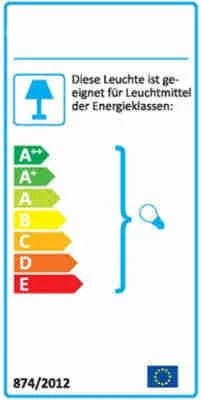– Einbaustrahler