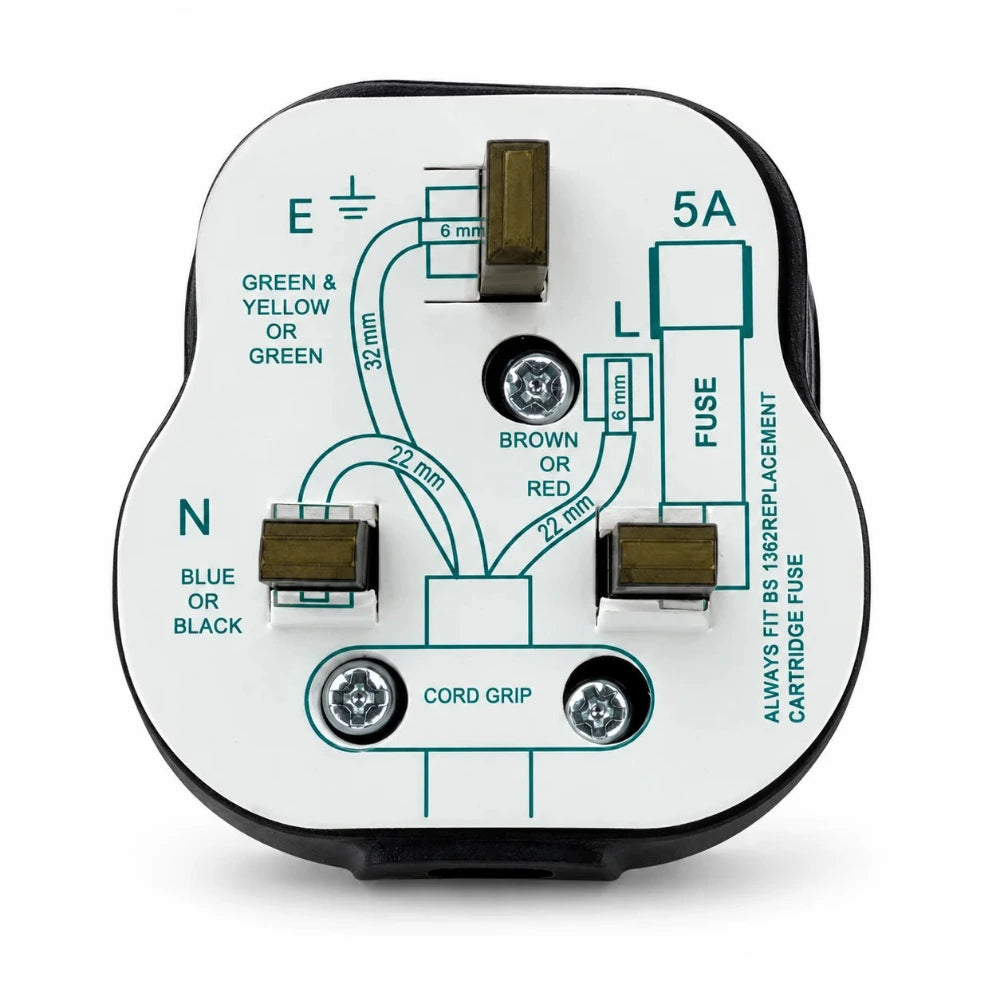 Geöffneter UK-Stecker Typ G mit sichtbaren Anschlussklemmen, Kabelbelegung, Zugentlastung und Position der Sicherung.