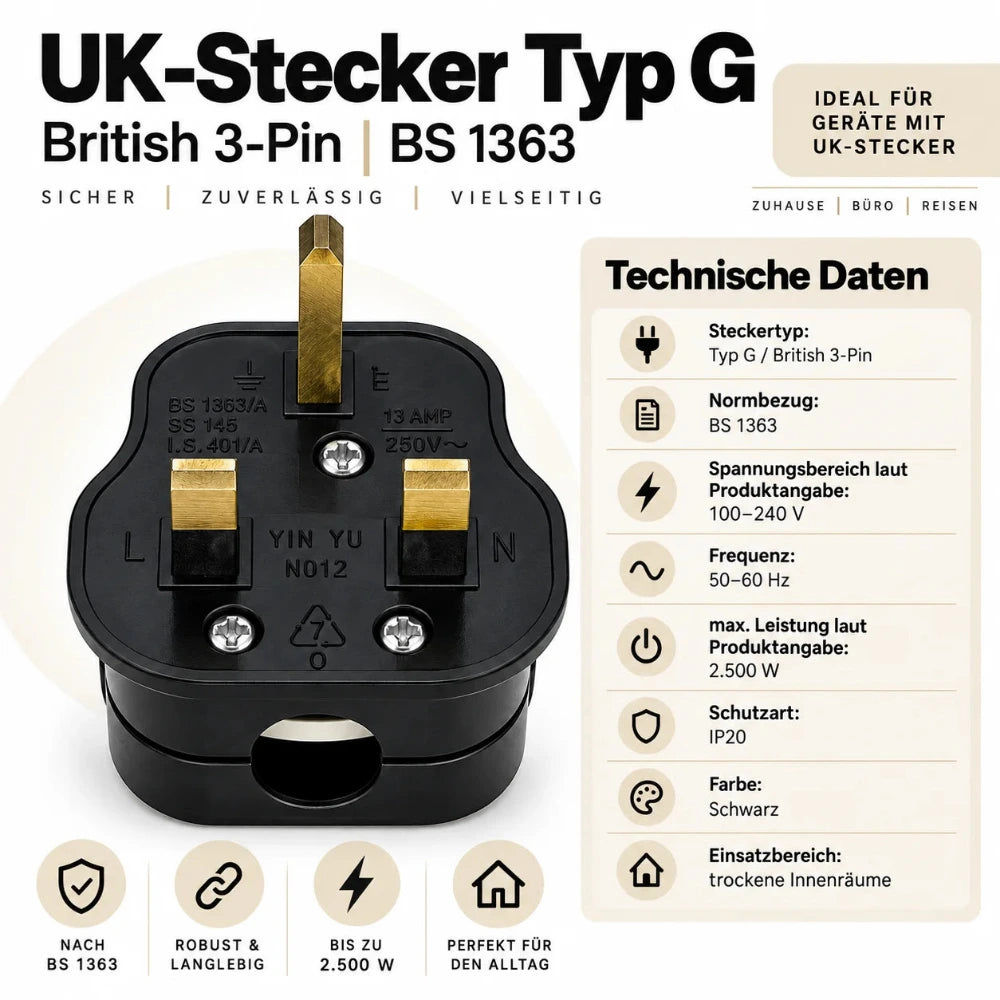 Produktübersicht des schwarzen UK-Steckers Typ G mit Angaben zu BS 1363, Spannung, Frequenz, Leistung, Schutzart und Einsatzbereich.